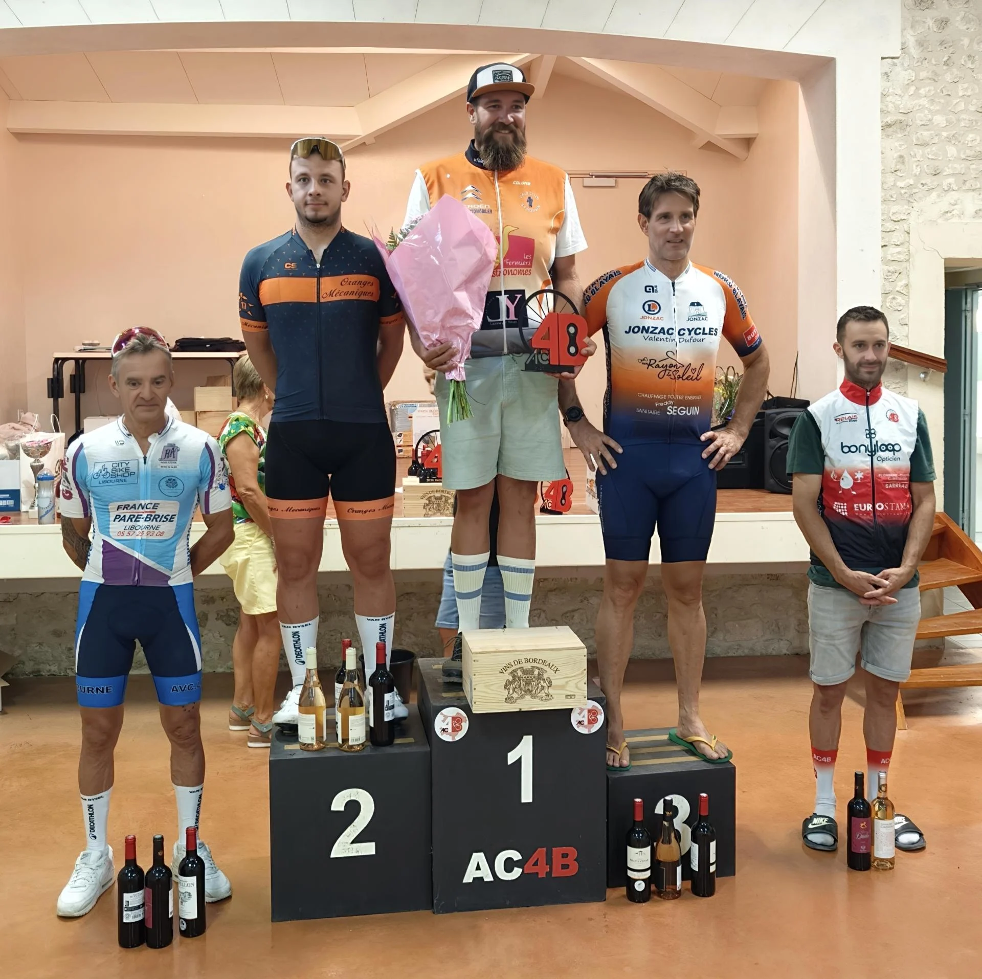 Le 23/08/26  Lachaise (16) UFOLEP la suite bientôt