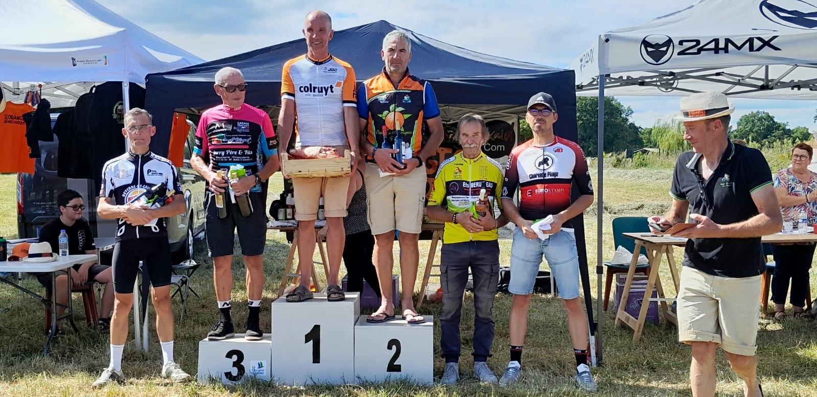 Le 19/08/23 GRAND PRIX POLIGNAC(17) UFOLEP