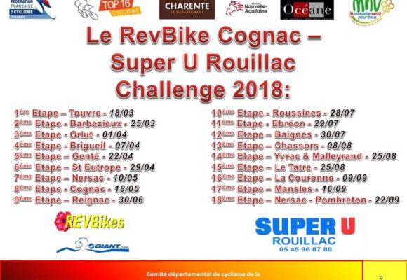 Presentation le revbike cognac super u rouillac challenge 2018 580x400